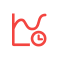 房?jī)r(jià)走勢(shì)